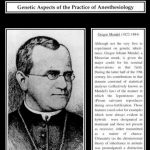 Image of The History of Anesthesiology Reprint Series: Volume 30 – Genetic Aspects of the Practice of Anesthesiology. - 1 of 1