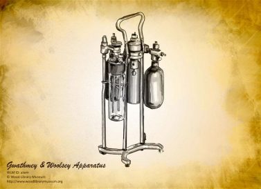 Gwathmey-Woolsey Apparatus