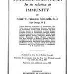 Image of Ferguson RH. Surgical anaesthesia in its relation to immunity, 1924. - 1 of 1